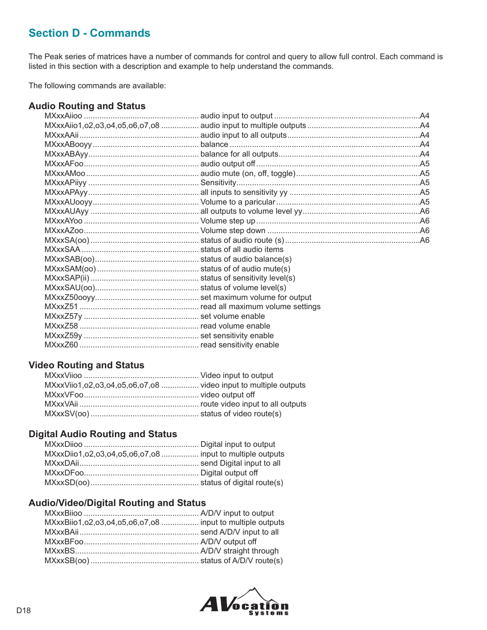 AVocation Systems MX-0404NAD/R User Manual | Page 12 / 24