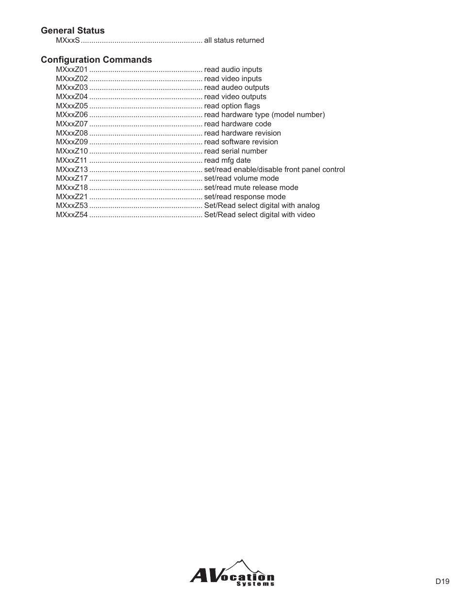 AVocation Systems MX-0404NAD/R User Manual | Page 13 / 24