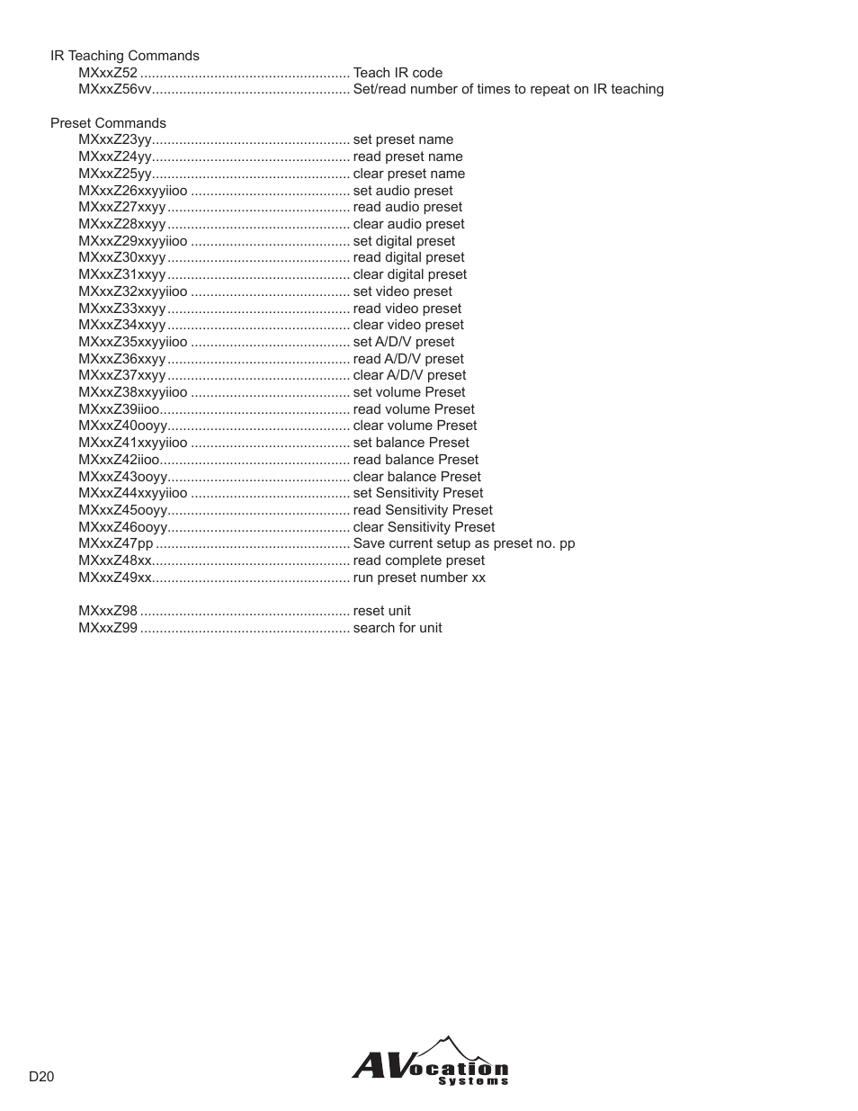 AVocation Systems MX-0404NAD/R User Manual | Page 14 / 24