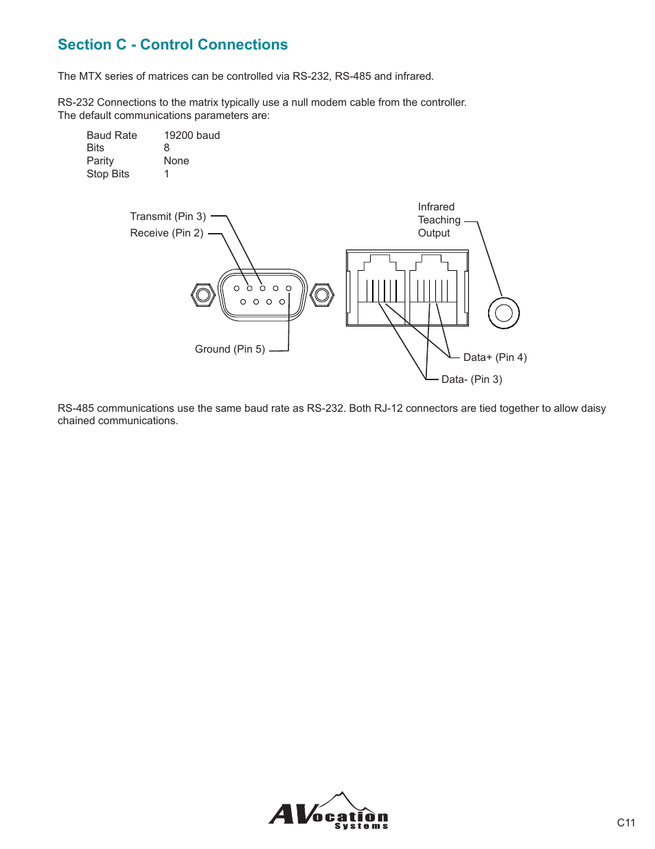 AVocation Systems MX-0404NAD/R User Manual | Page 9 / 24