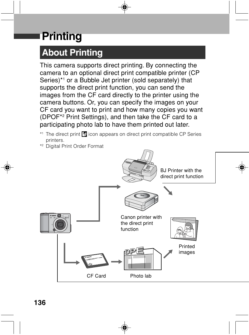 Printing, About printing | Canon A70 User Manual | Page 141 / 231