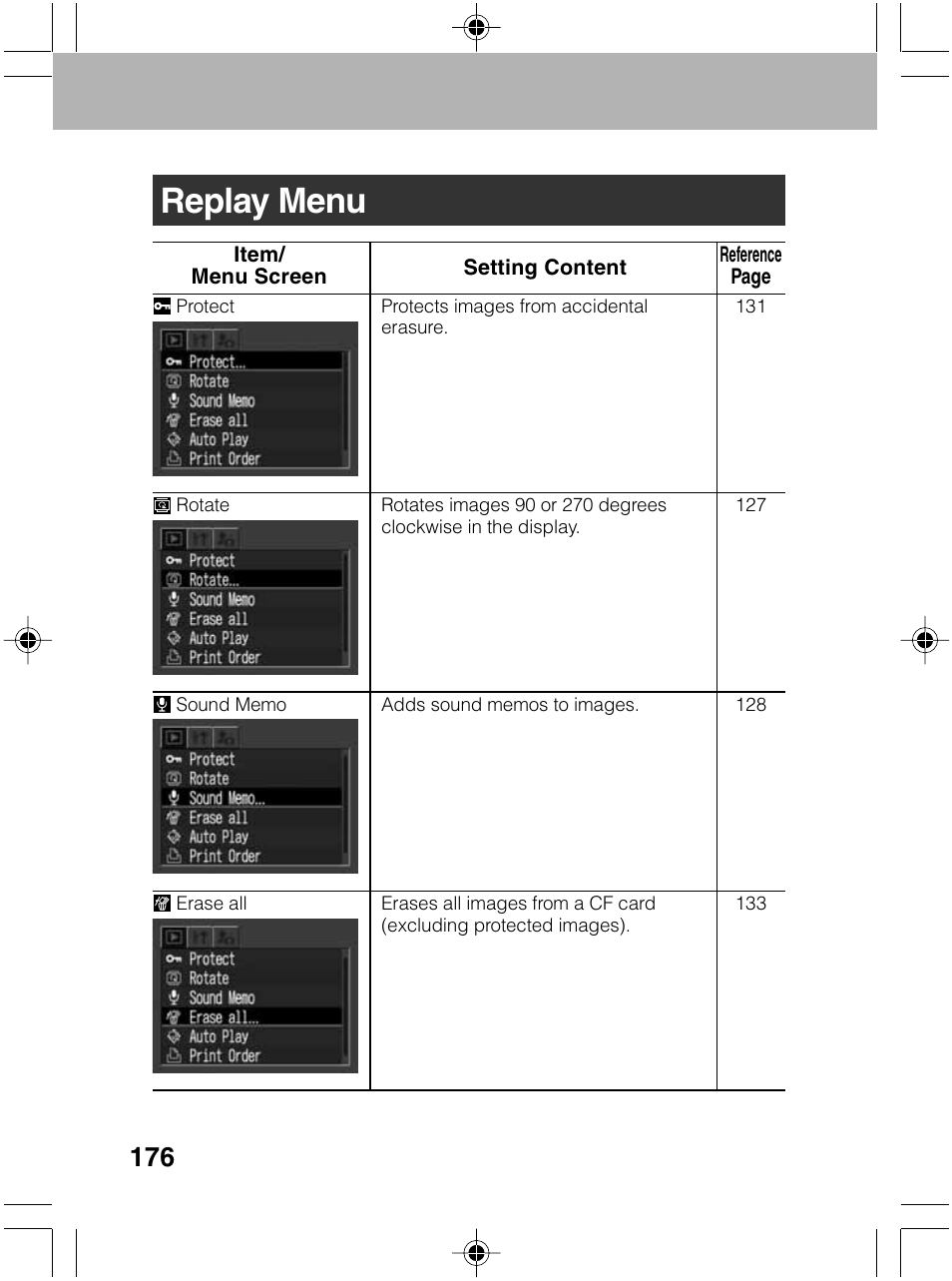 Replay menu | Canon A70 User Manual | Page 181 / 231