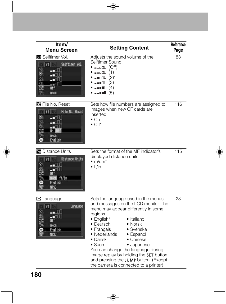 Canon A70 User Manual | Page 185 / 231