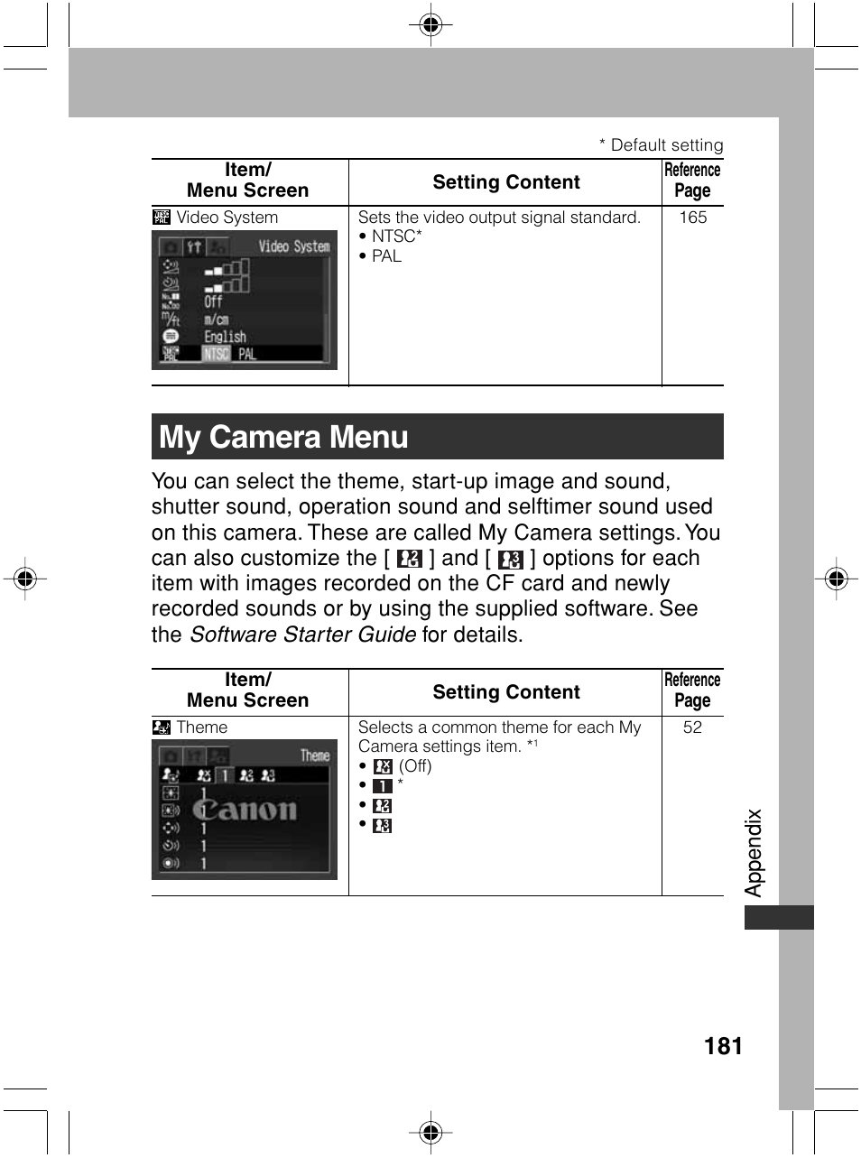 My camera menu | Canon A70 User Manual | Page 186 / 231