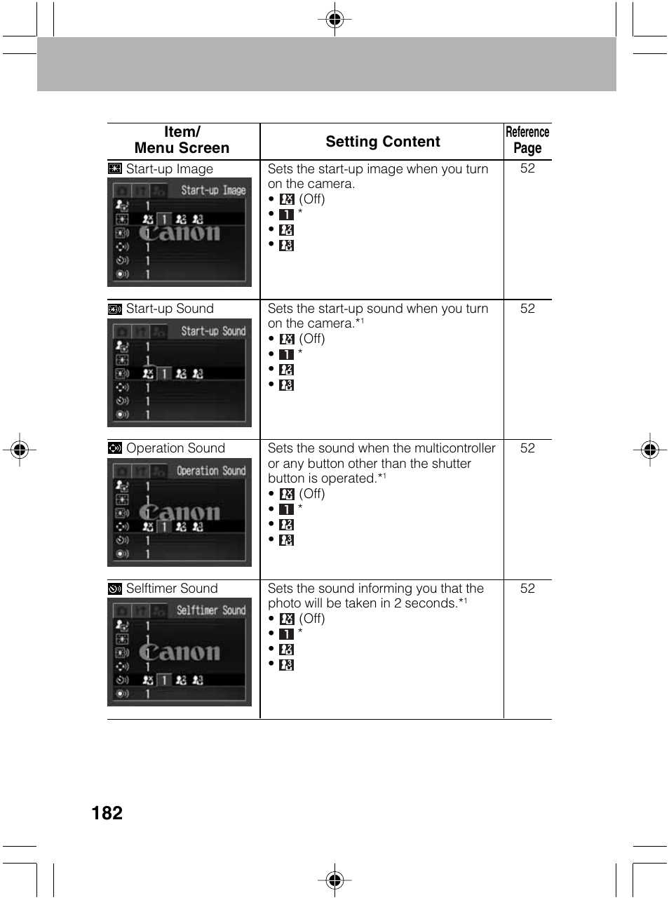 Canon A70 User Manual | Page 187 / 231