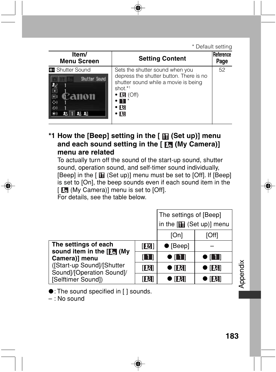 Canon A70 User Manual | Page 188 / 231