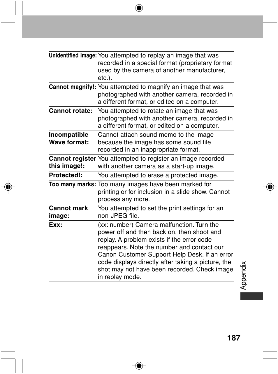 Canon A70 User Manual | Page 192 / 231