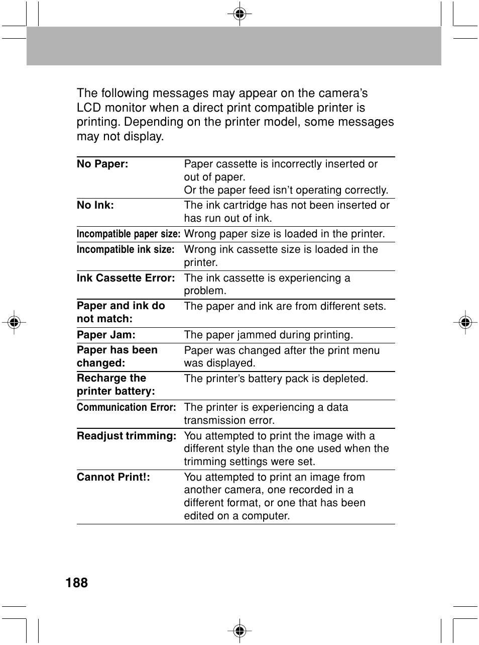 Canon A70 User Manual | Page 193 / 231