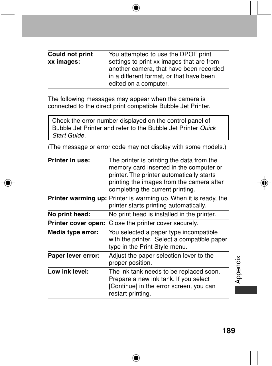 Canon A70 User Manual | Page 194 / 231