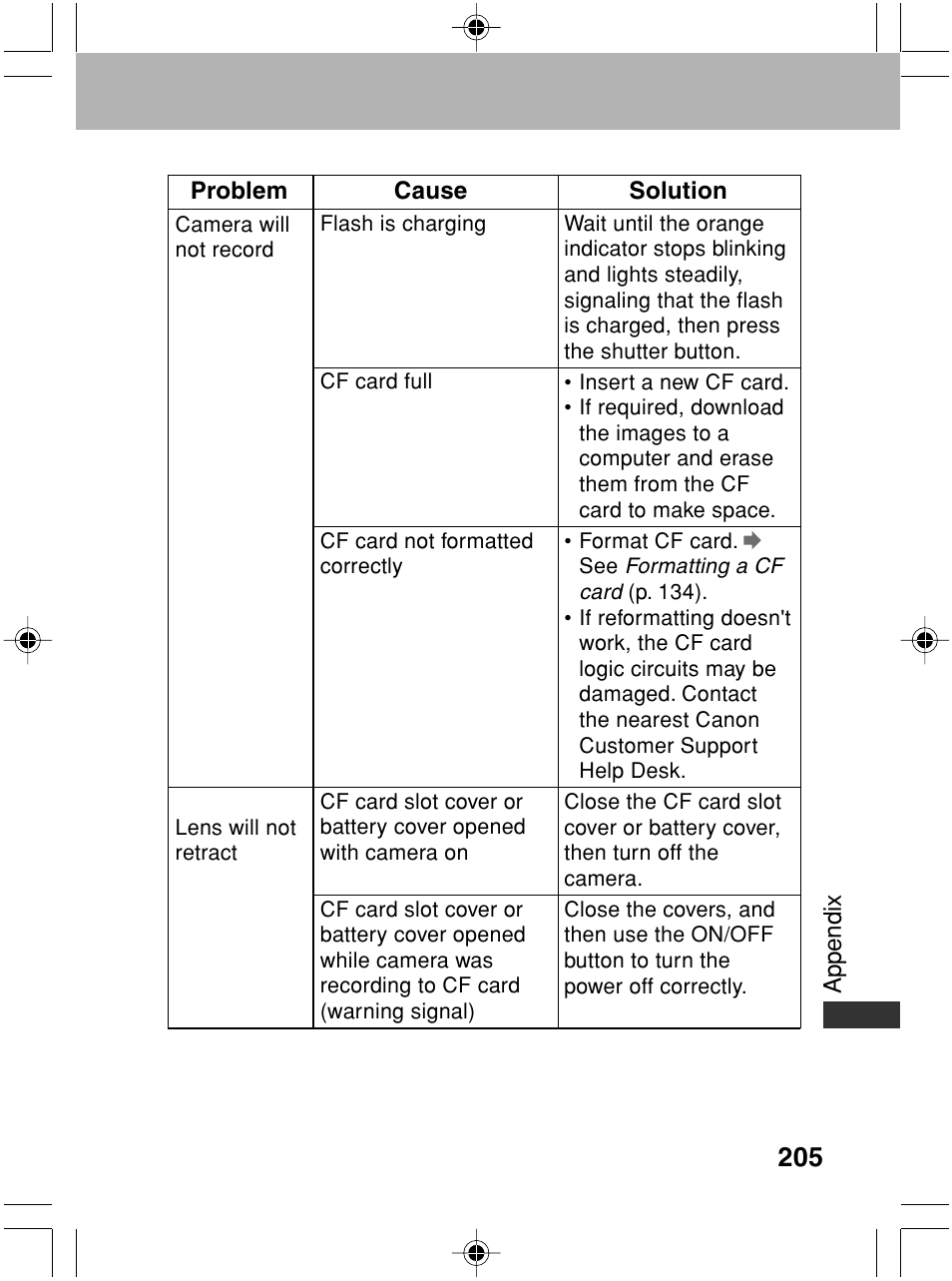 Canon A70 User Manual | Page 210 / 231