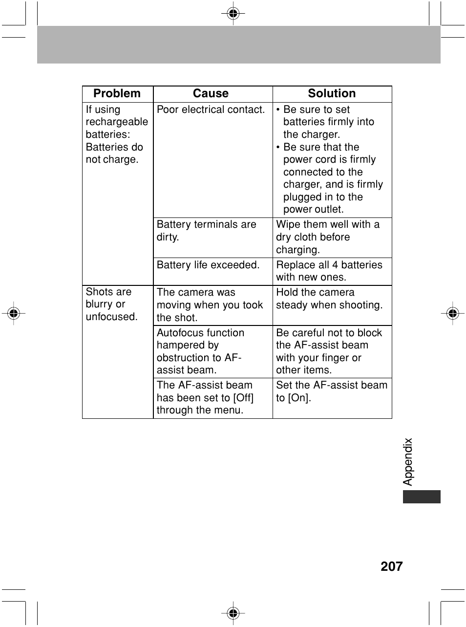 Canon A70 User Manual | Page 212 / 231