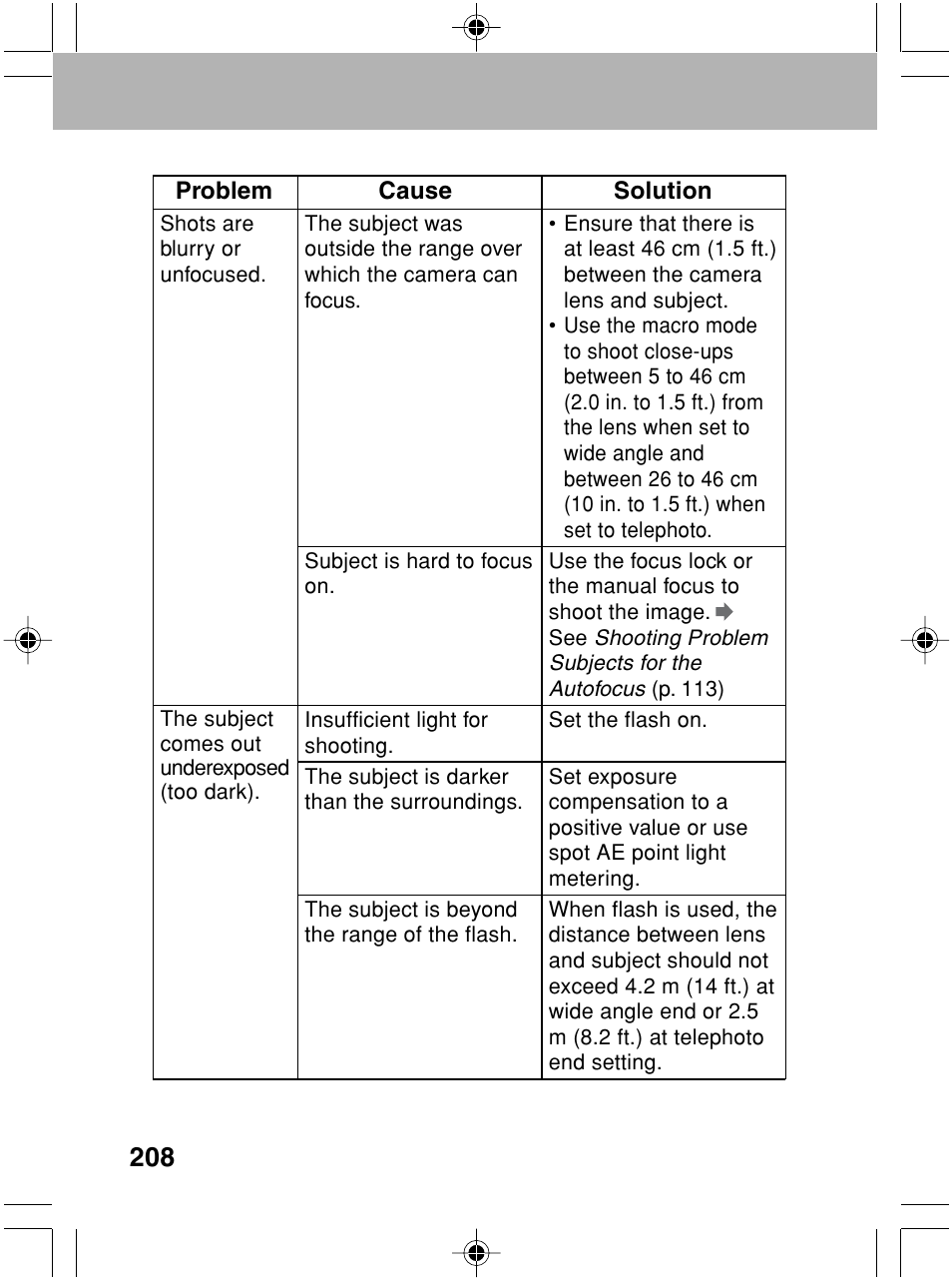 Canon A70 User Manual | Page 213 / 231