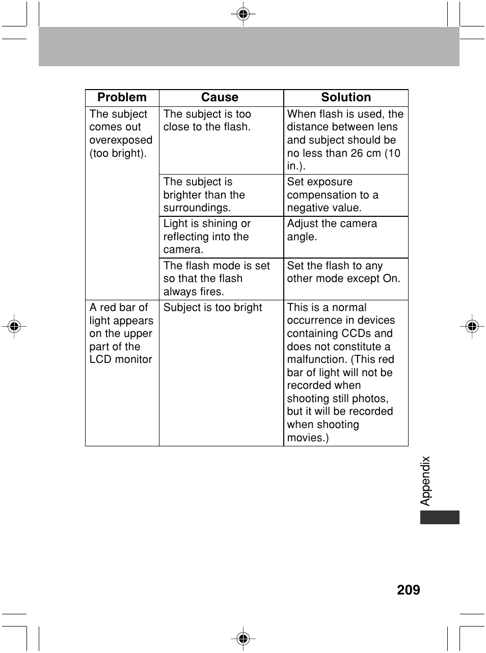 Canon A70 User Manual | Page 214 / 231