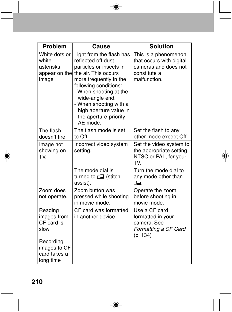 Canon A70 User Manual | Page 215 / 231