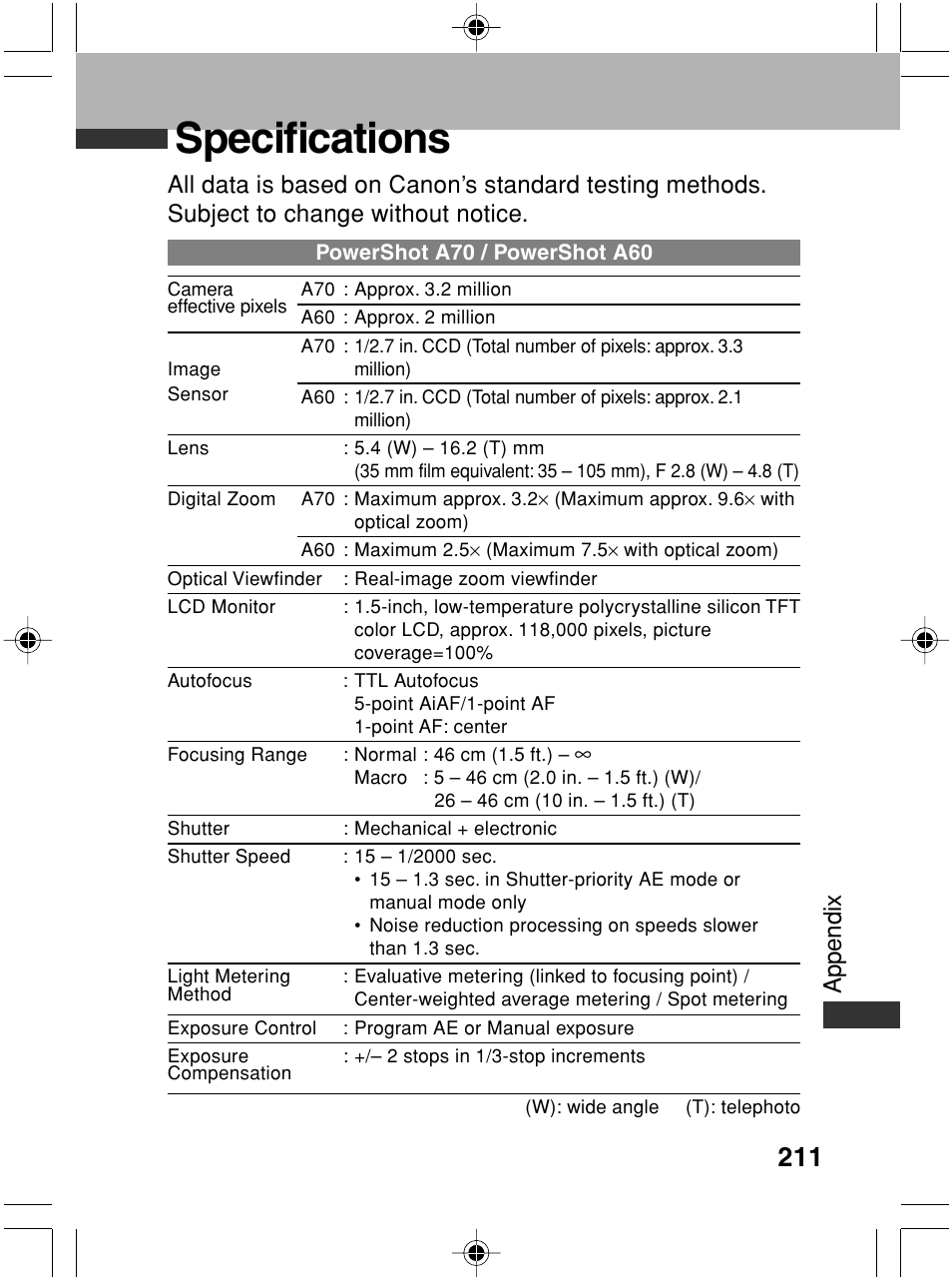 Specifications | Canon A70 User Manual | Page 216 / 231