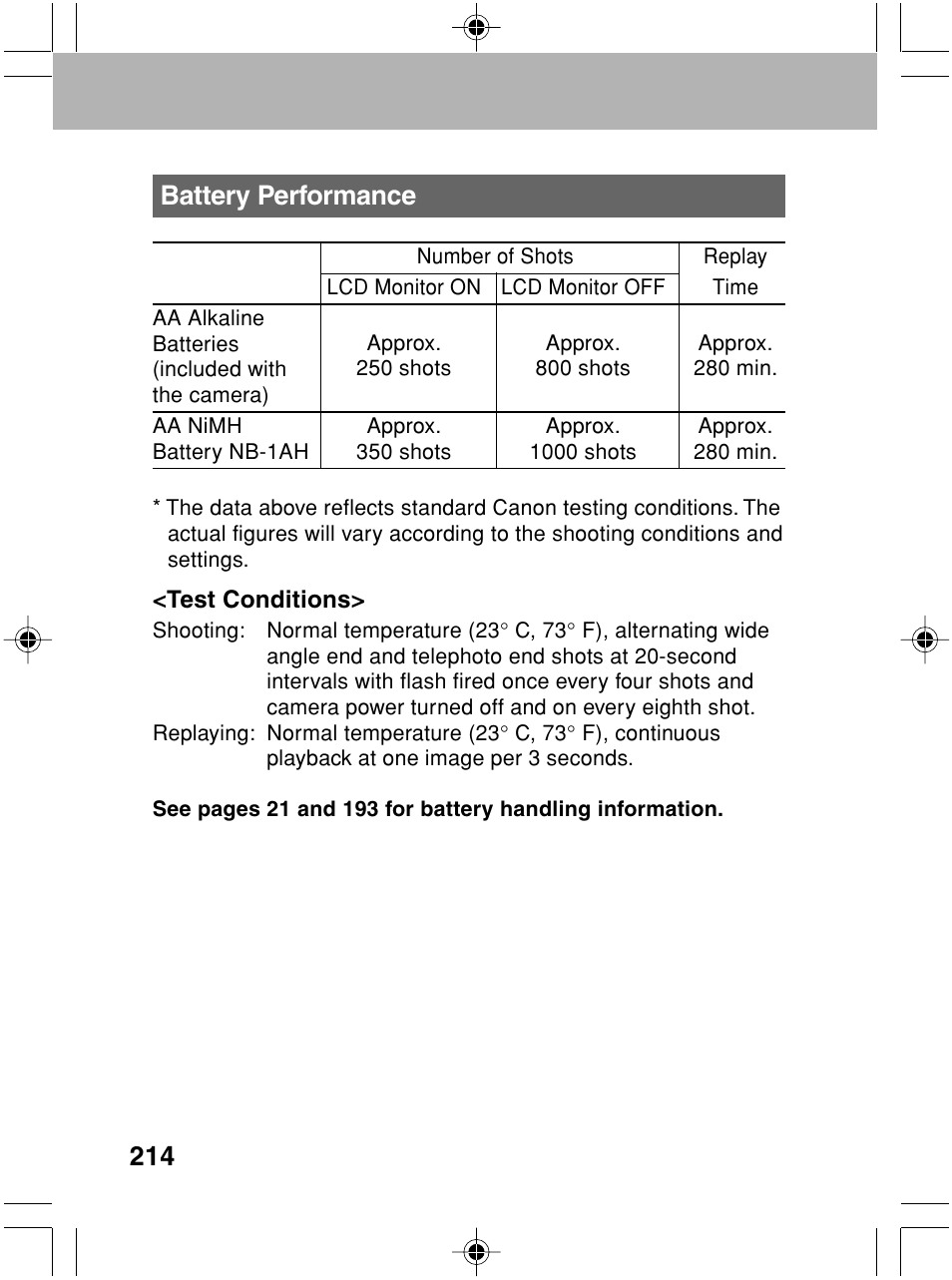 214 battery performance | Canon A70 User Manual | Page 219 / 231