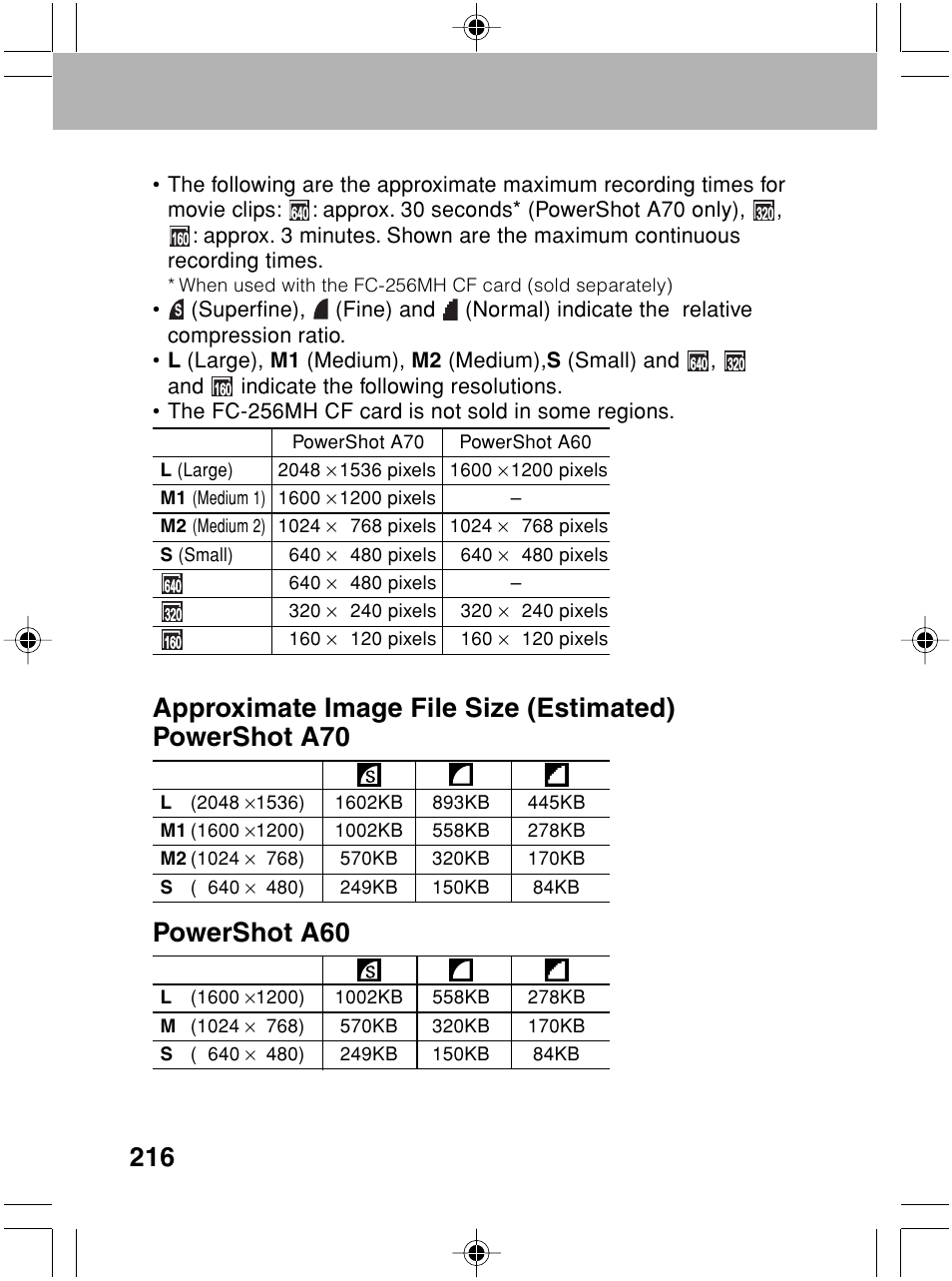 Powershot a60 | Canon A70 User Manual | Page 221 / 231