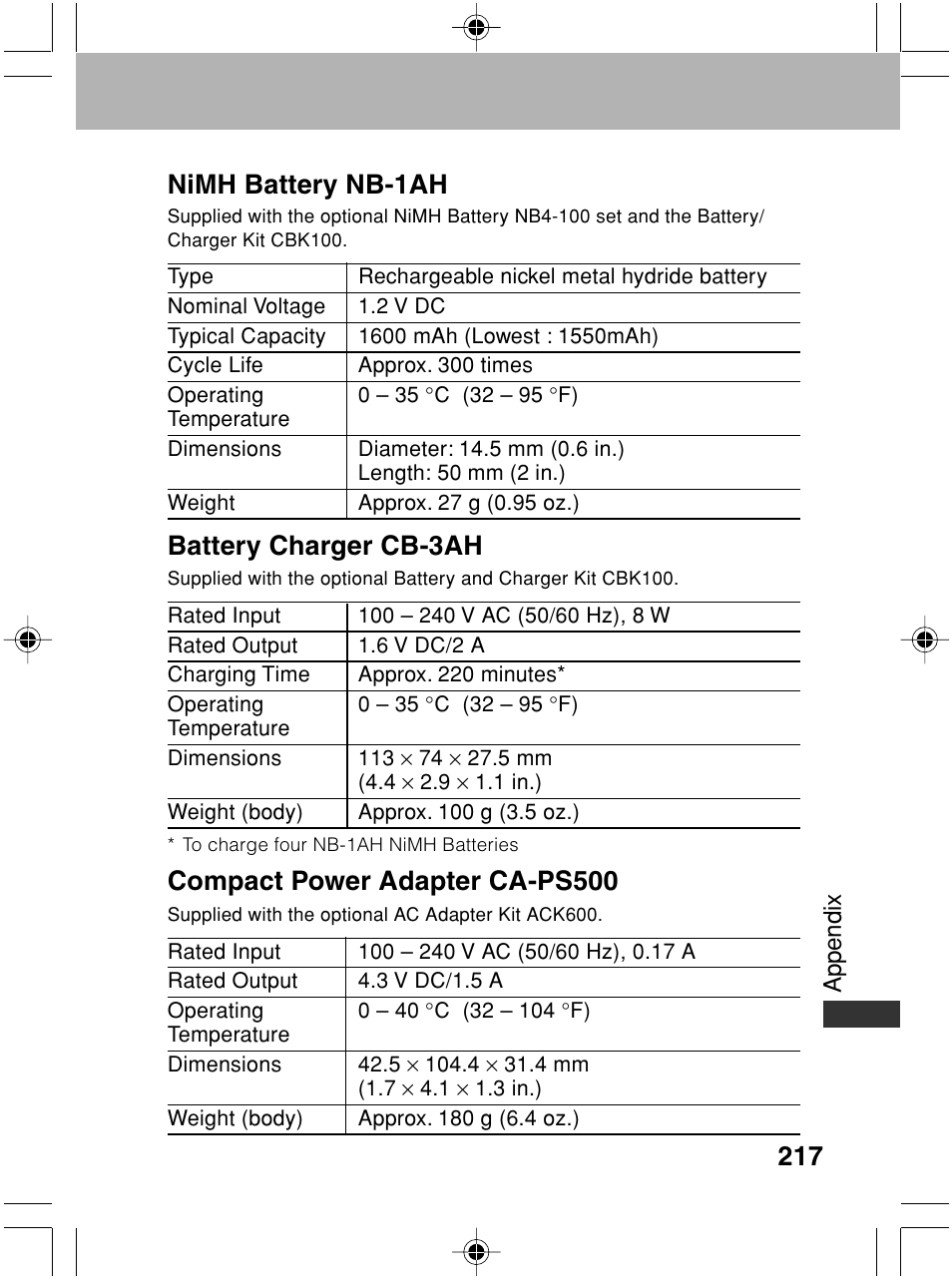 Nimh battery nb-1ah, Battery charger cb-3ah, Compact power adapter ca-ps500 | Canon A70 User Manual | Page 222 / 231