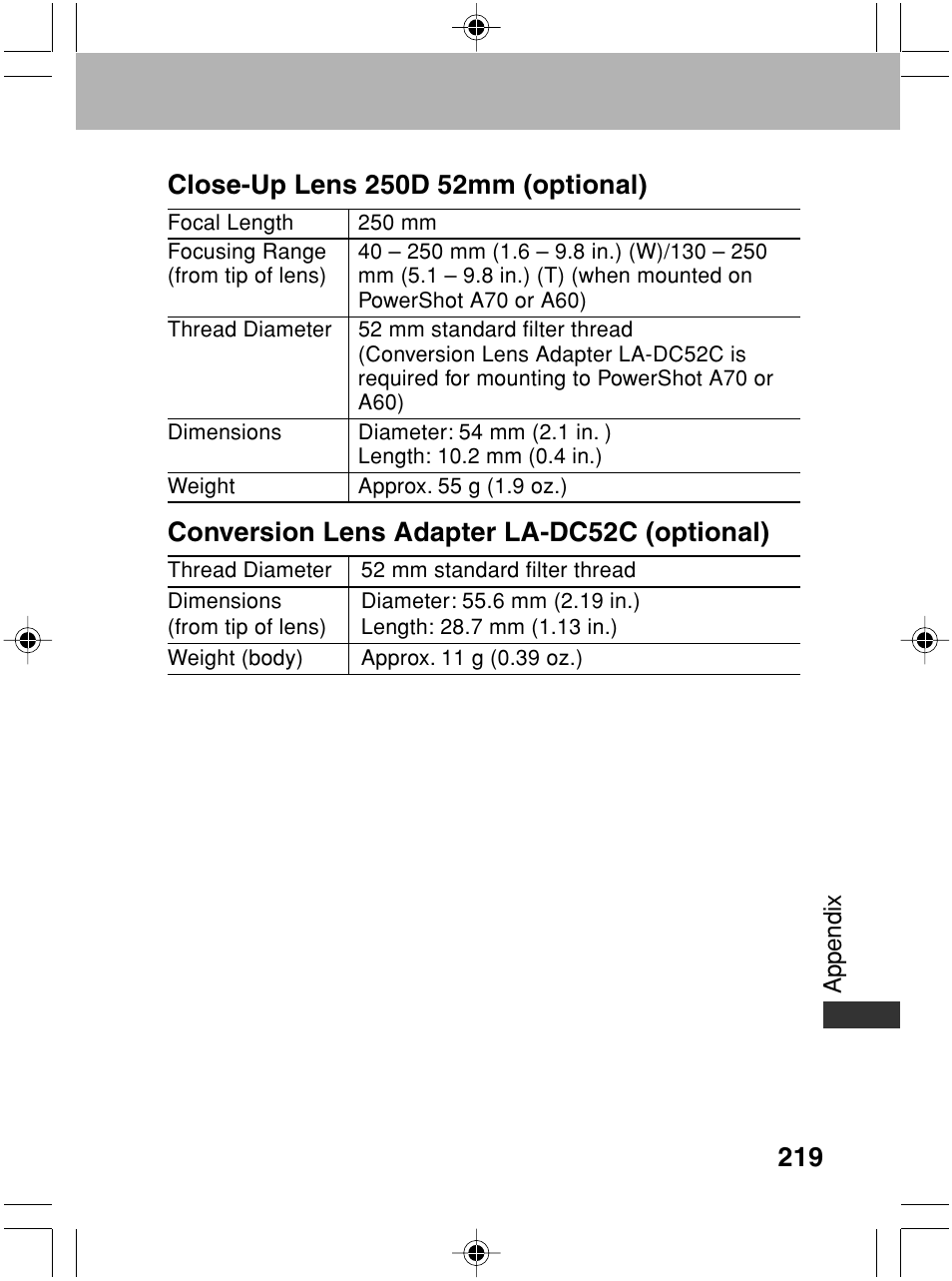 Conversion lens adapter la-dc52c (optional) | Canon A70 User Manual | Page 224 / 231