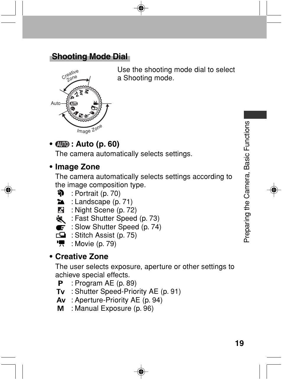 Shooting mode dial, Auto (p. 60), Image zone | Creative zone | Canon A70 User Manual | Page 24 / 231
