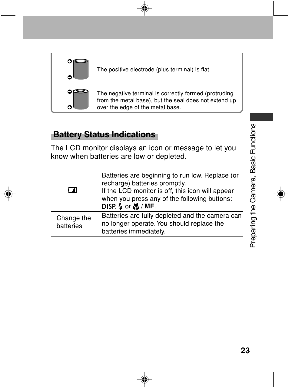 Battery status indications | Canon A70 User Manual | Page 28 / 231