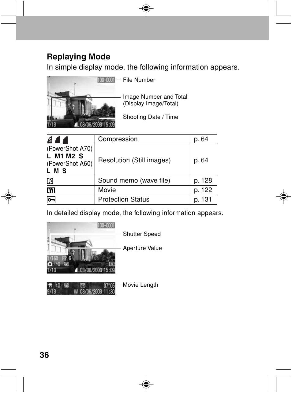 36 replaying mode | Canon A70 User Manual | Page 41 / 231