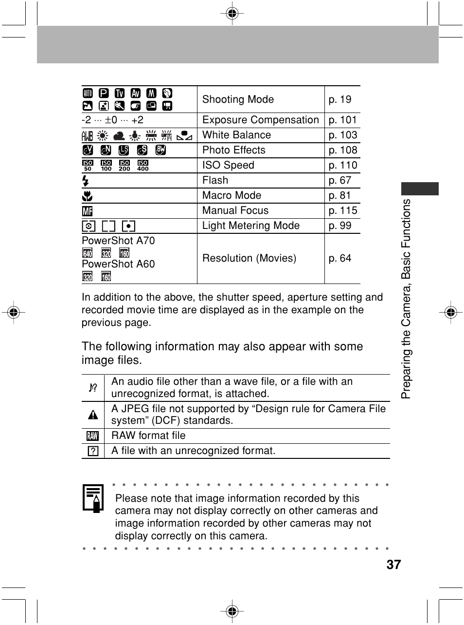 Prepar ing the camer a, basic functions | Canon A70 User Manual | Page 42 / 231