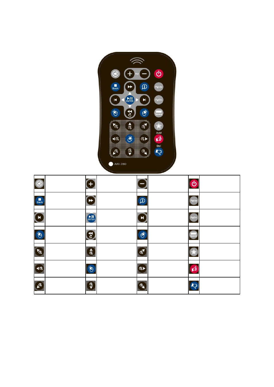 Appendix: couchtube remote control, 7 appendix: couchtube remote control | Awind DHP-4030A User's Manual User Manual | Page 23 / 23