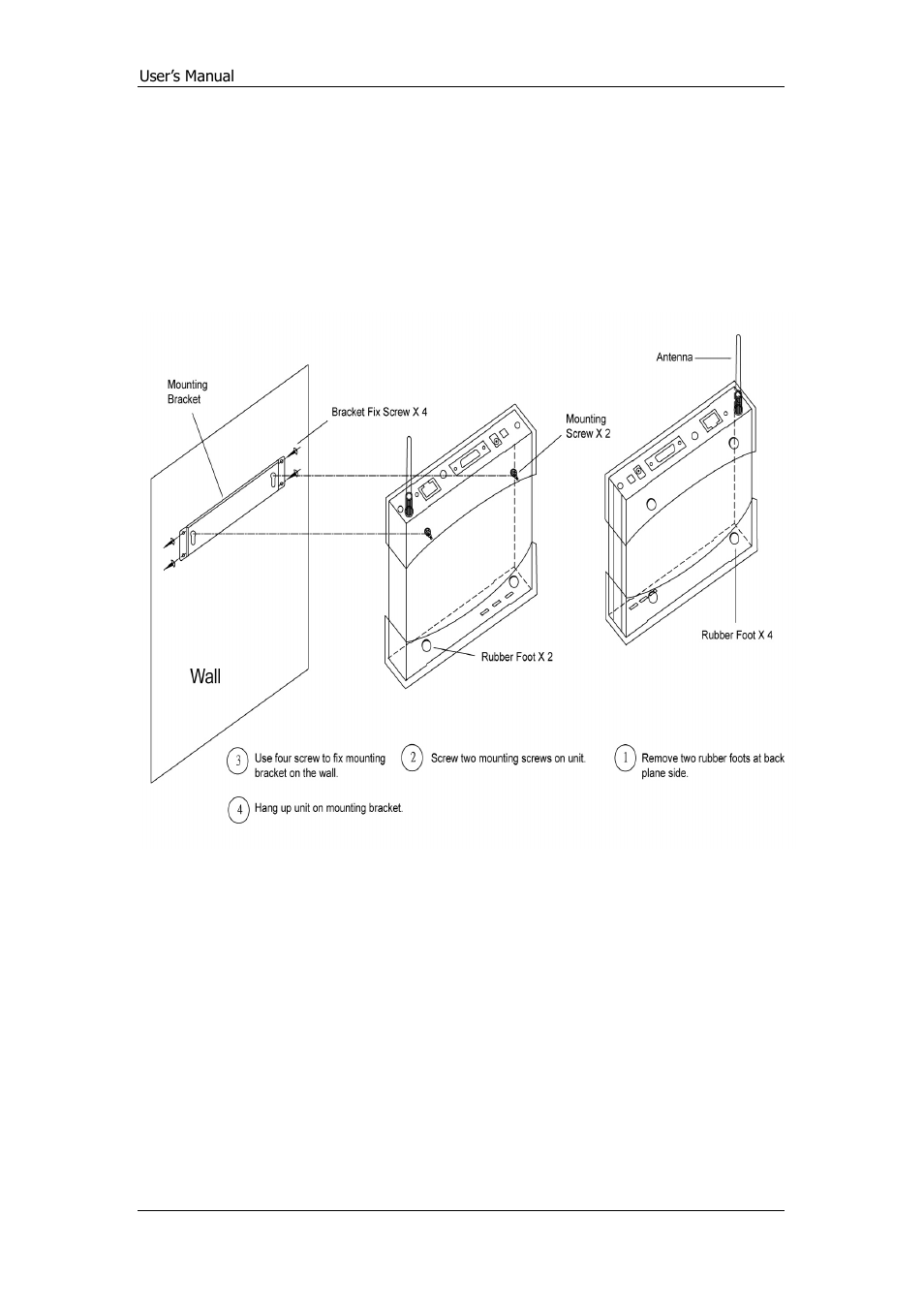 [appendix, 1 wall mount instructions (optional), Appendix | Awind WPS-720 User's Manual User Manual | Page 30 / 30