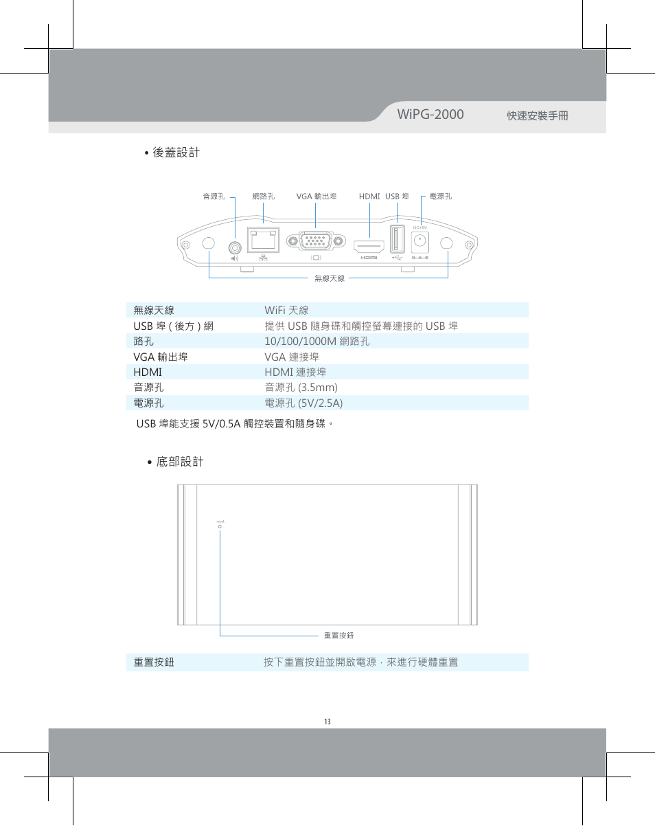 Awind wePresent WiPG-2000 Quick Install Guide User Manual | Page 15 / 23