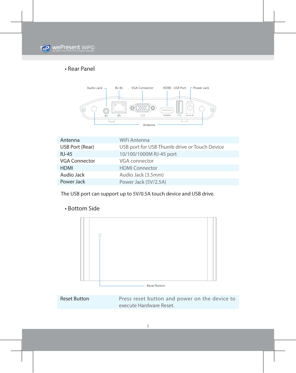 Awind wePresent WiPG-2000 Quick Install Guide User Manual | Page 4 / 23