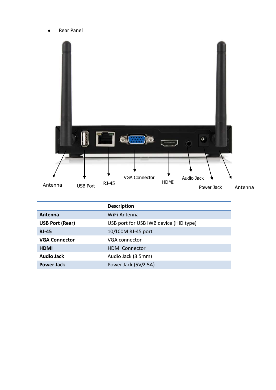 Awind wePresent WiPG-1500 User's Manual User Manual | Page 10 / 68