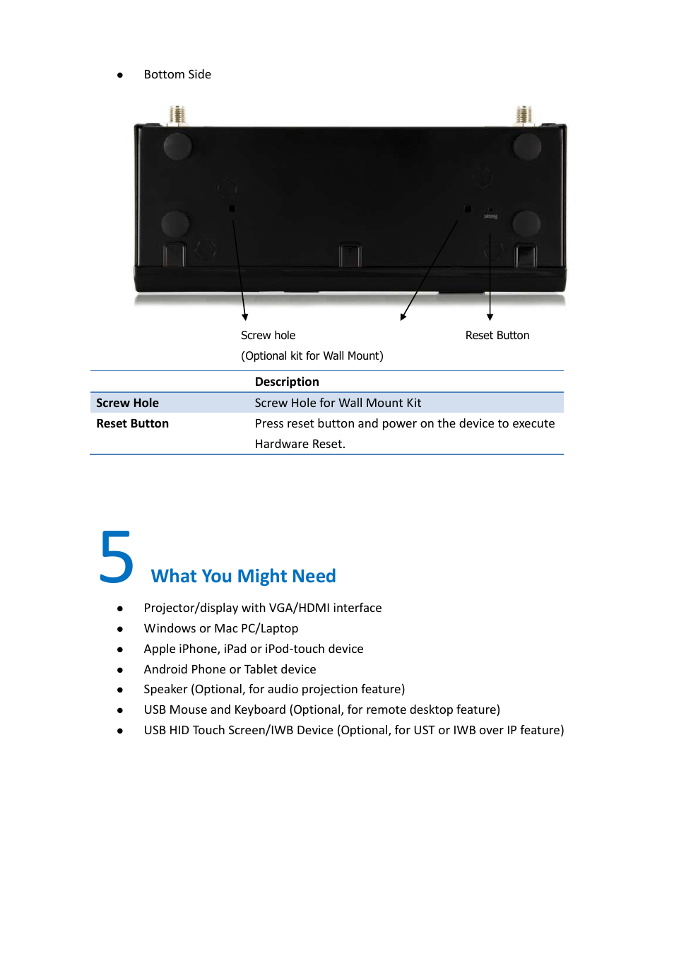What you might need | Awind wePresent WiPG-1500 User's Manual User Manual | Page 11 / 68