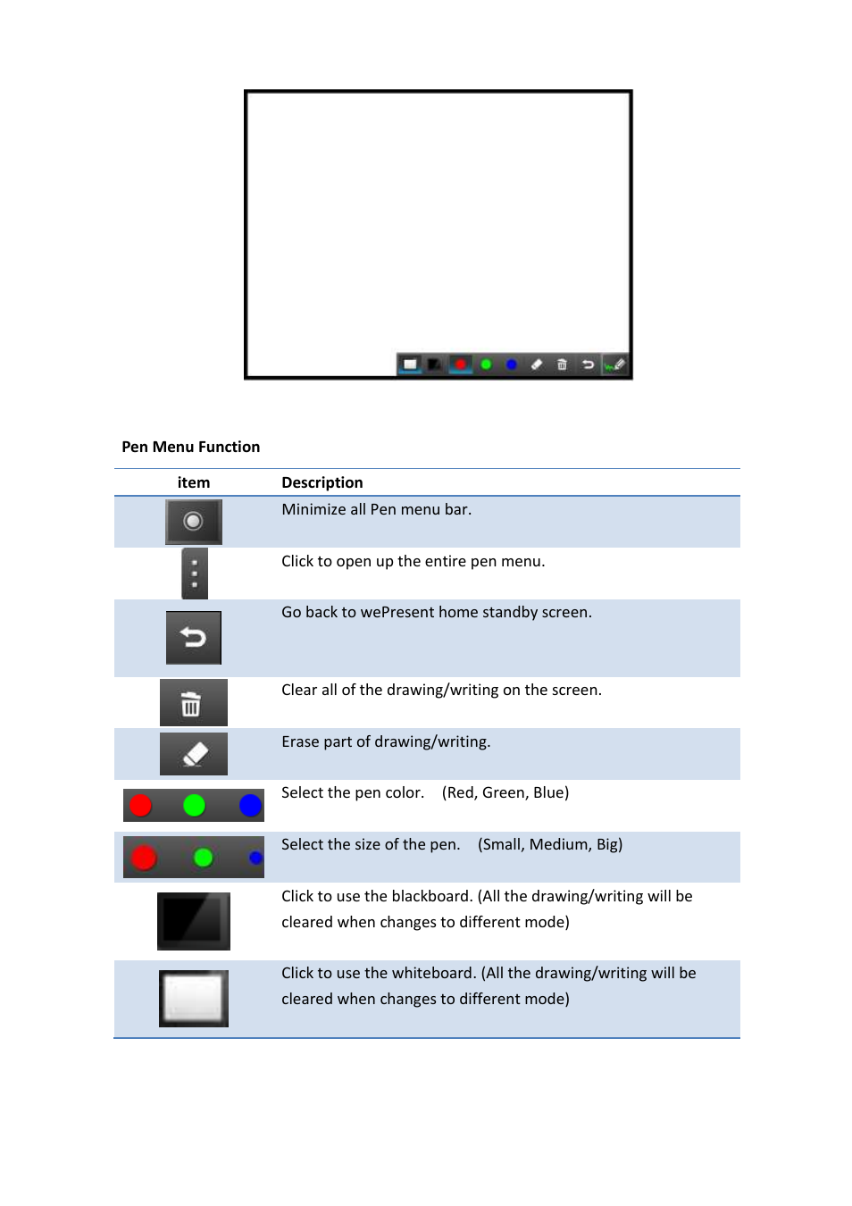 Awind wePresent WiPG-1500 User's Manual User Manual | Page 18 / 68