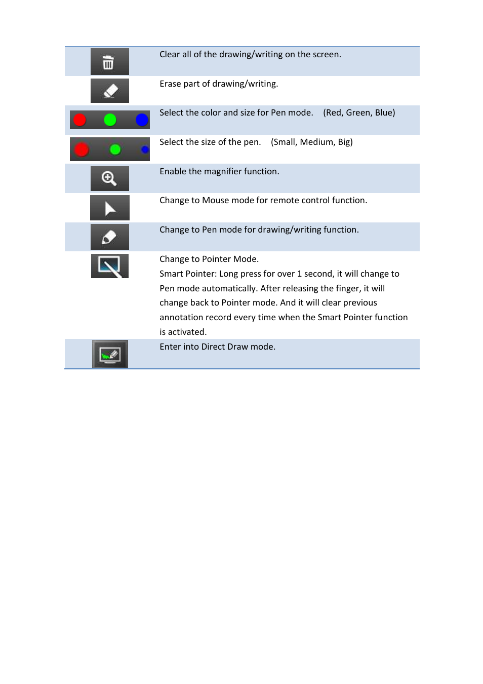 Awind wePresent WiPG-1500 User's Manual User Manual | Page 20 / 68