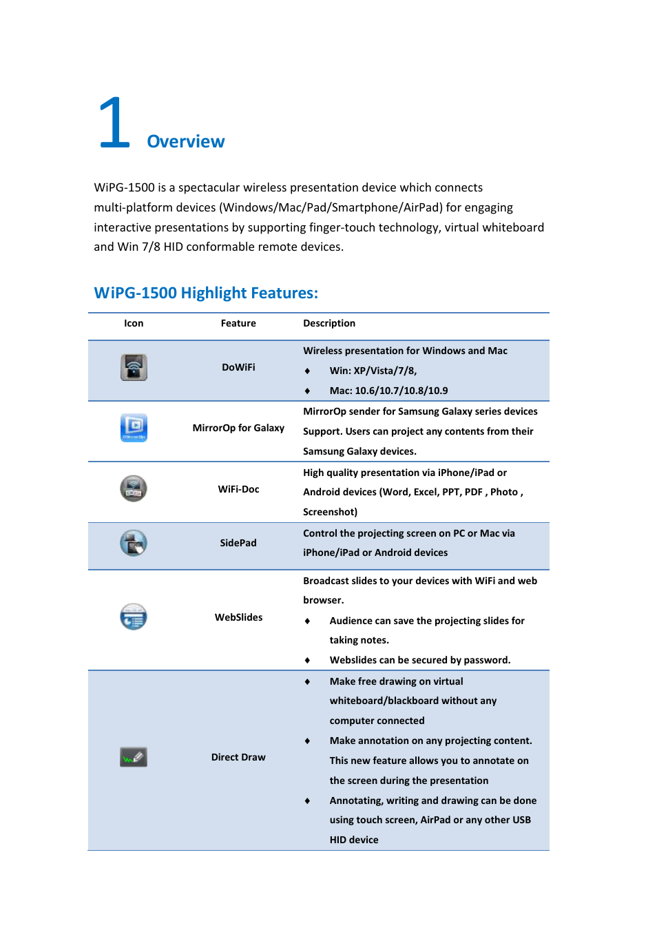 Overview, Wipg-1500 highlight features | Awind wePresent WiPG-1500 User's Manual User Manual | Page 6 / 68