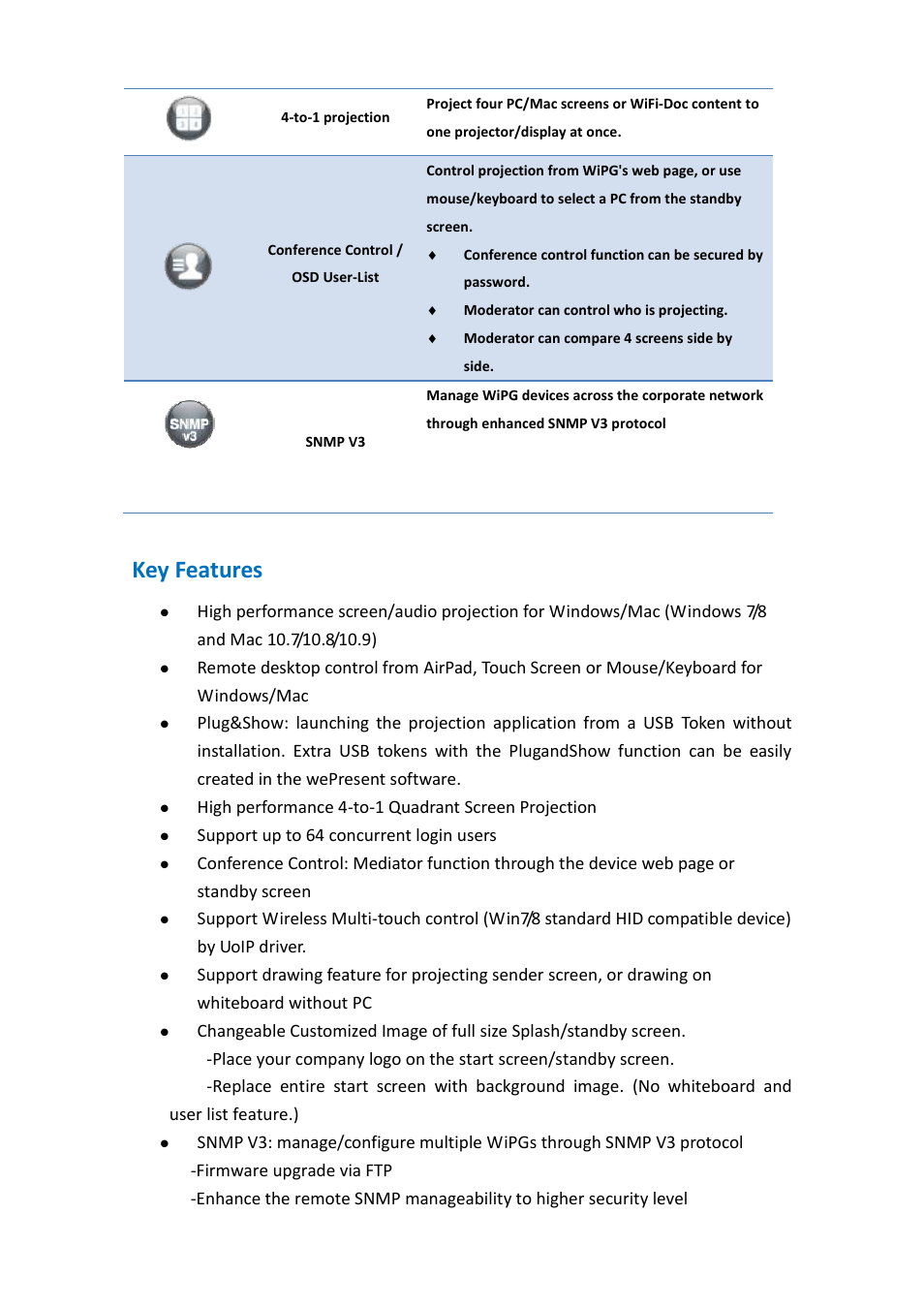 Key features | Awind wePresent WiPG-1500 User's Manual User Manual | Page 7 / 68