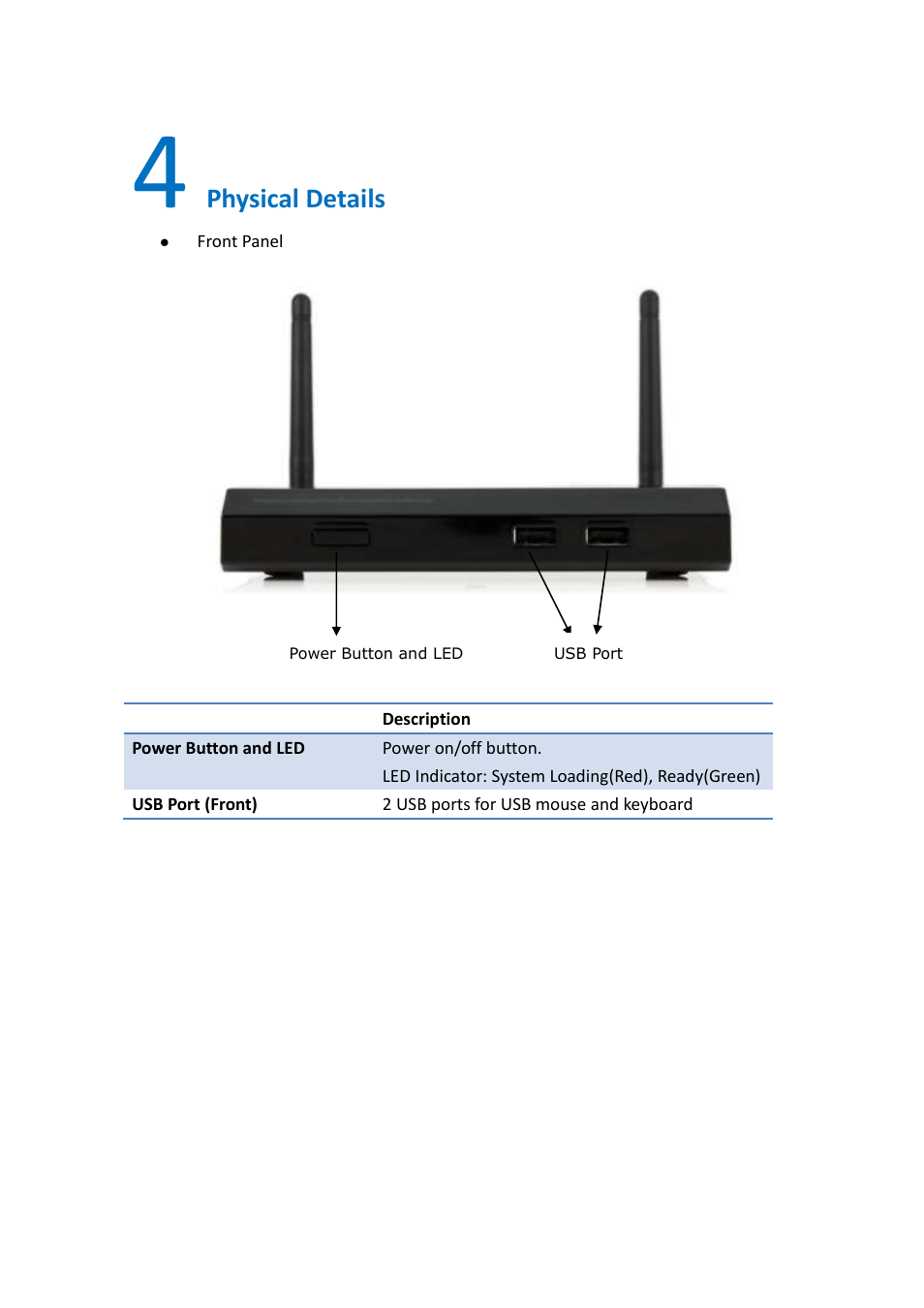 Physical details | Awind wePresent WiPG-1500 User's Manual User Manual | Page 9 / 68