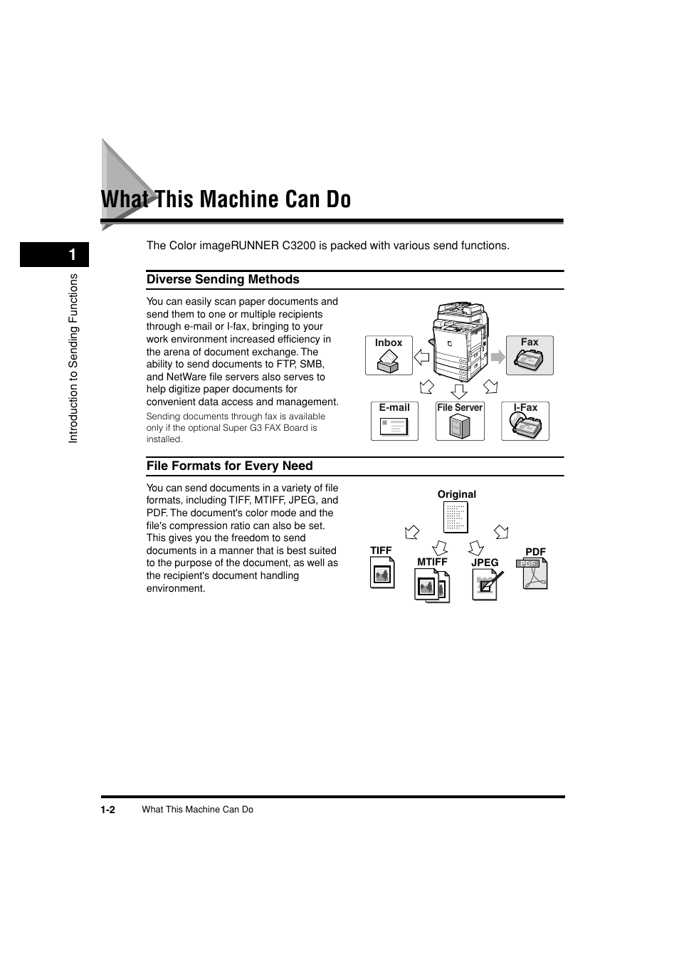 What this machine can do, What this machine can do -2 | Canon C3200 User Manual | Page 19 / 563