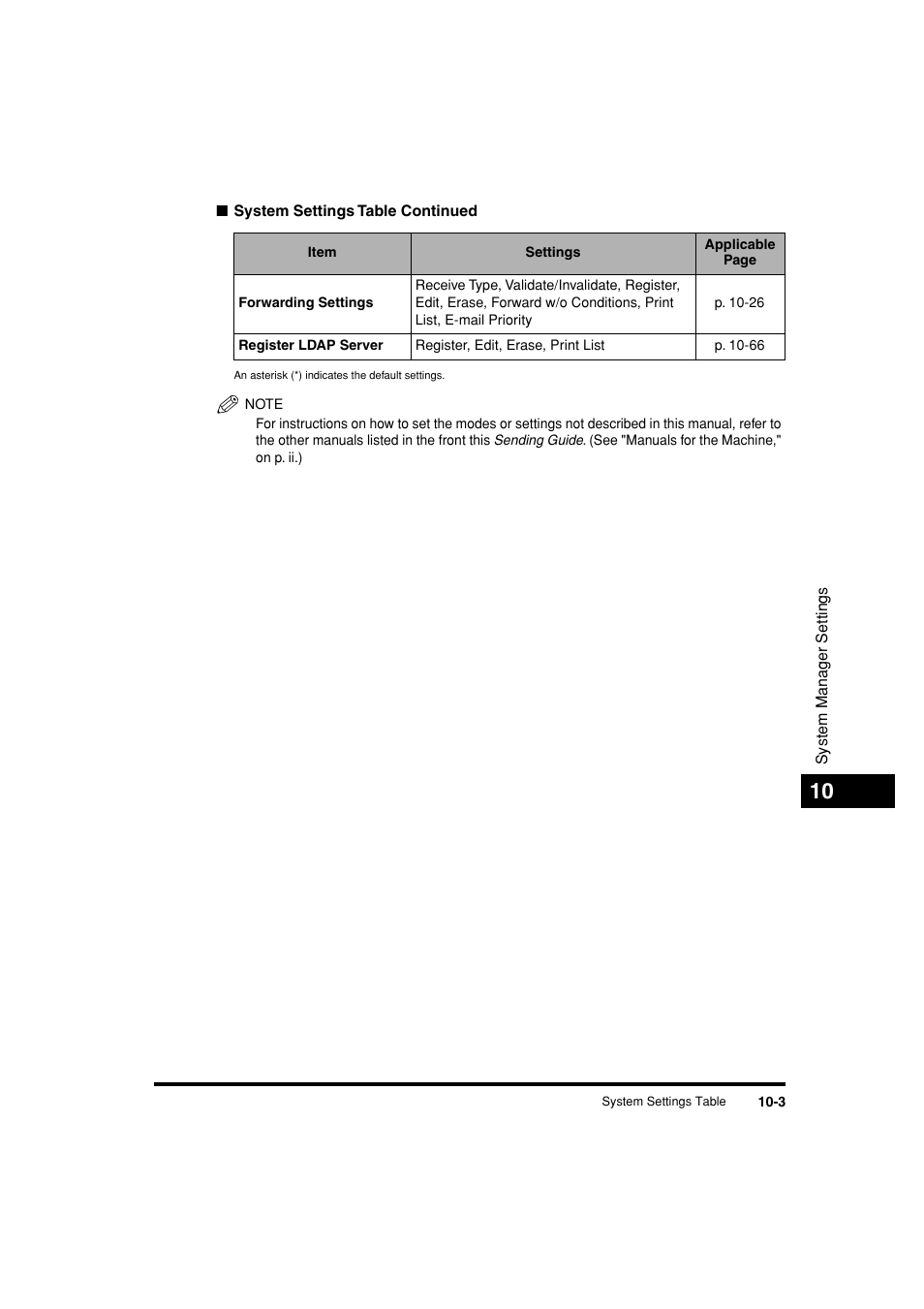 Canon C3200 User Manual | Page 422 / 563