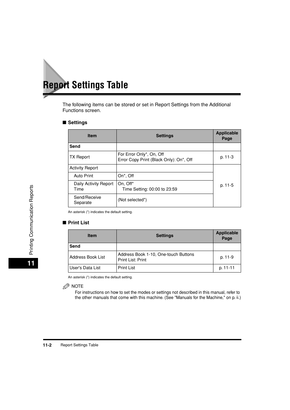 Report settings table, Report settings table -2 | Canon C3200 User Manual | Page 505 / 563