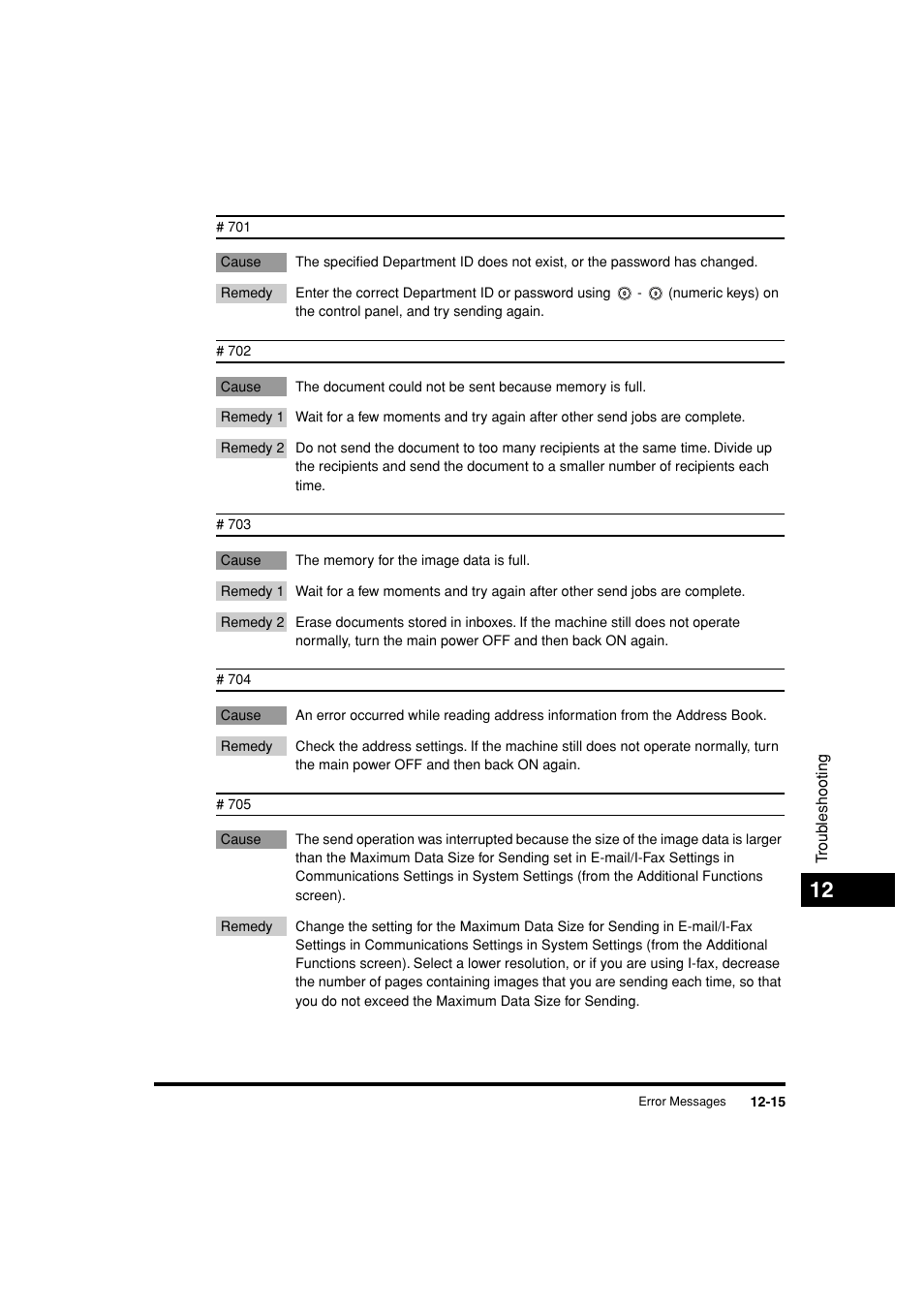 Canon C3200 User Manual | Page 530 / 563