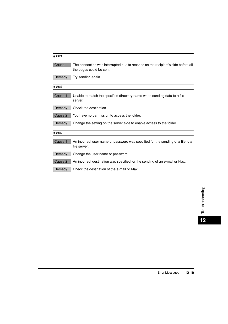 Canon C3200 User Manual | Page 534 / 563