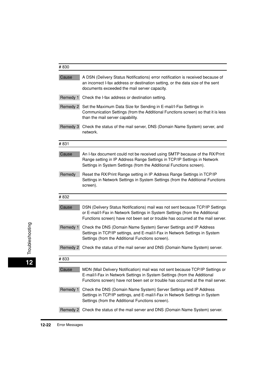 Canon C3200 User Manual | Page 537 / 563