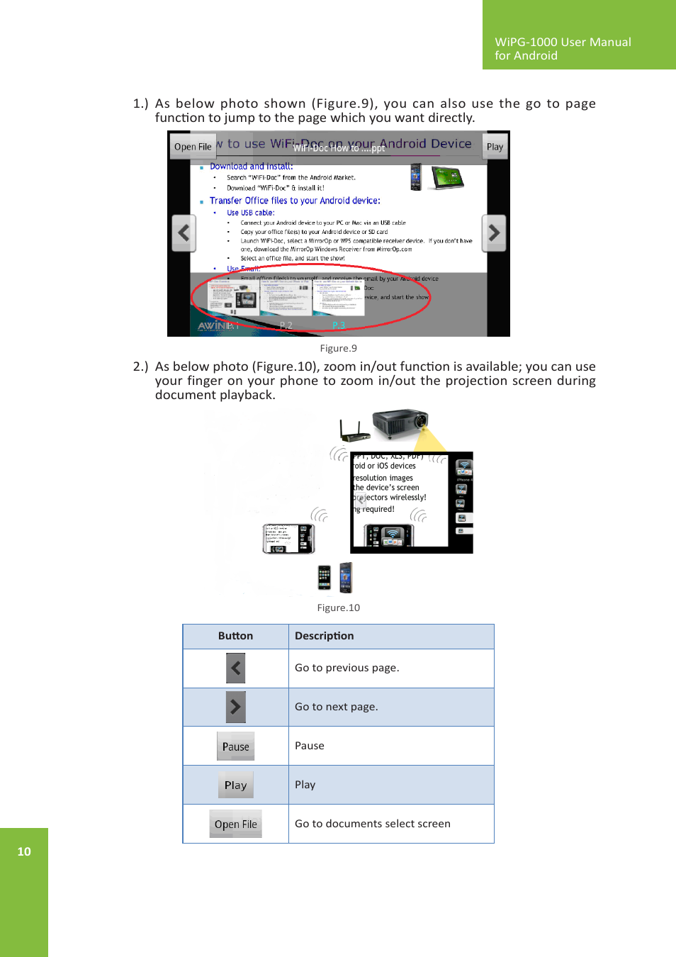 Awind wePresent WiPG-1000 User's Manual for Android User Manual | Page 10 / 13