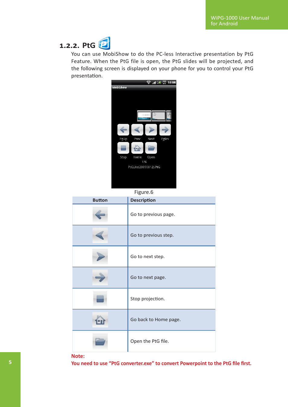 Awind wePresent WiPG-1000 User's Manual for Android User Manual | Page 5 / 13
