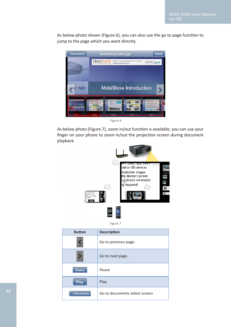 Awind wePresent WiPG-1000 User's Manual for iOS User Manual | Page 12 / 15
