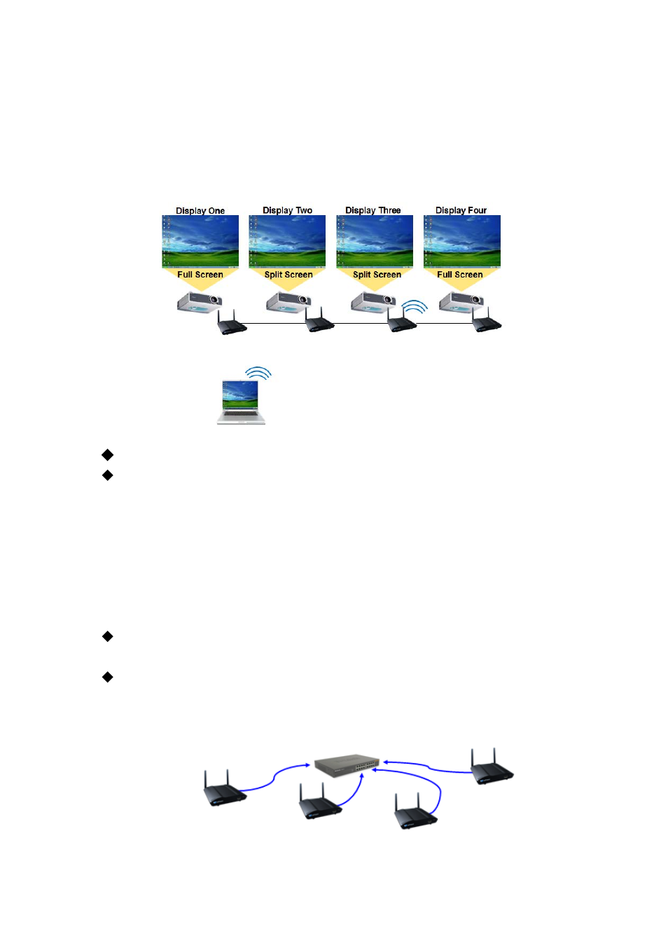 Appendix, One to four screen projection, Usage scenario | Awind wePresent WiPG-920 User's Manual User Manual | Page 42 / 50