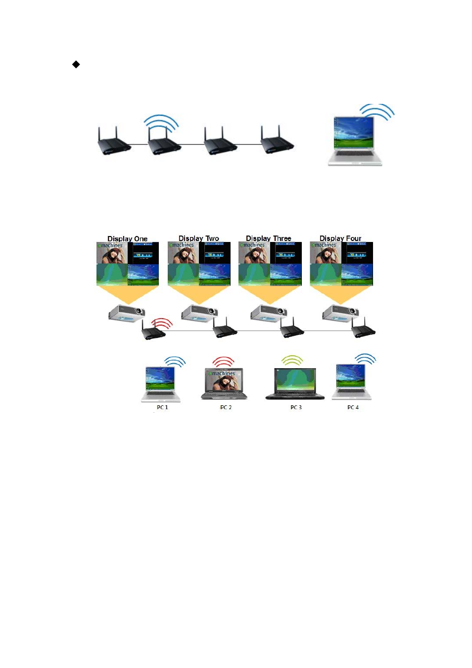 Multiple to four screen projection | Awind wePresent WiPG-920 User's Manual User Manual | Page 43 / 50