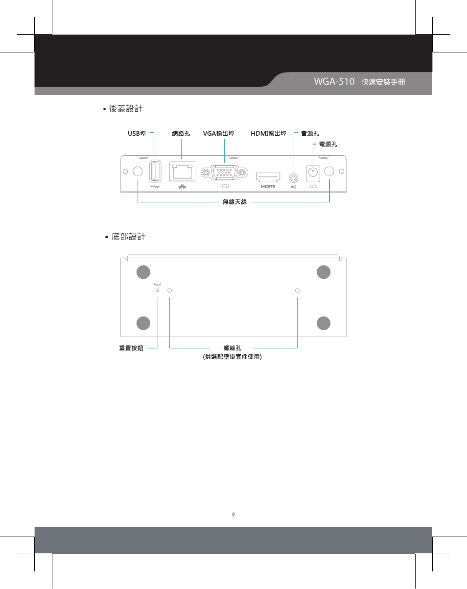 Awind WIGA / WGA-510 Quick Install Guide User Manual | Page 11 / 19